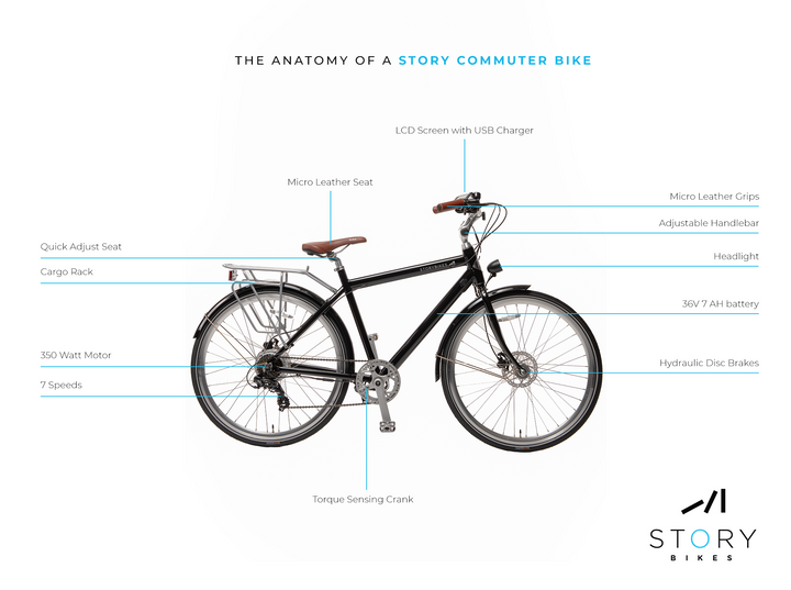 Electric Commuter Bike