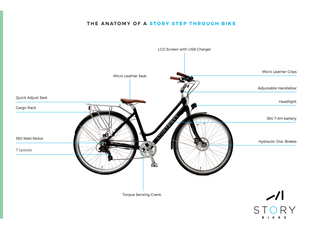 Step Through Electric Bike